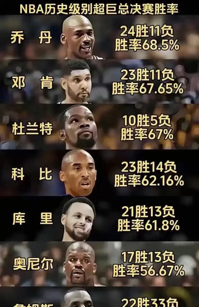 MAD不断突破！，詹姆斯连续七场比赛得分超过锐不可当气势如虹延续的简单介绍